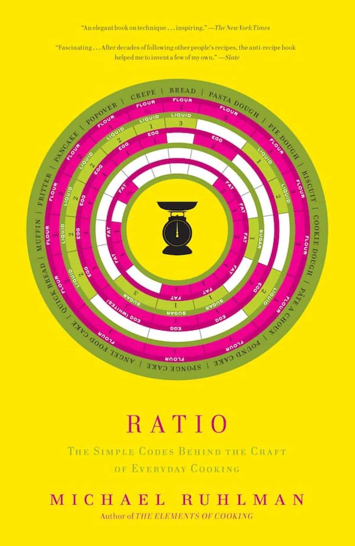 Michael Ruhlman's "Ratio" cookbook cover.