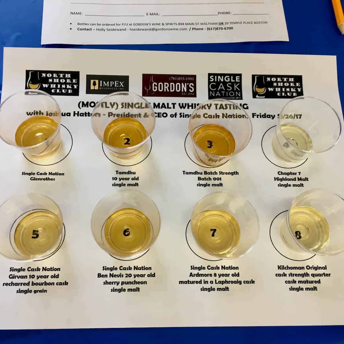 Single Malt Whisky tasting sample mat.