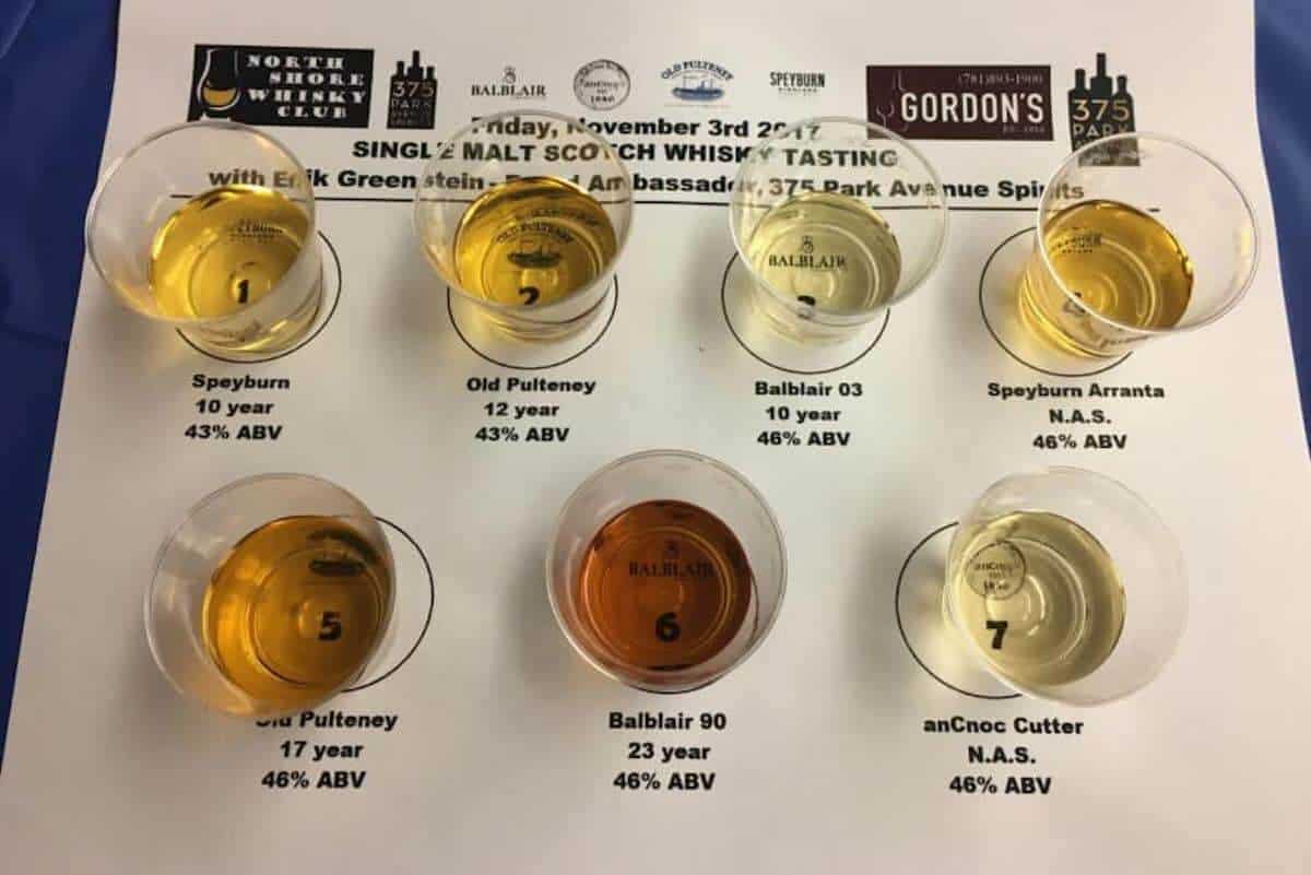 Overhead view of 375 Park Ave Spirits Single Malt Scotch Whisky Tasting lineup samples on a labelled mat.