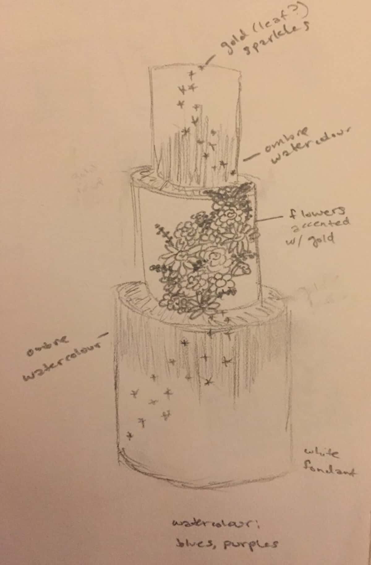 Sketch of our watercolor pastel drip flowered wedding cake.