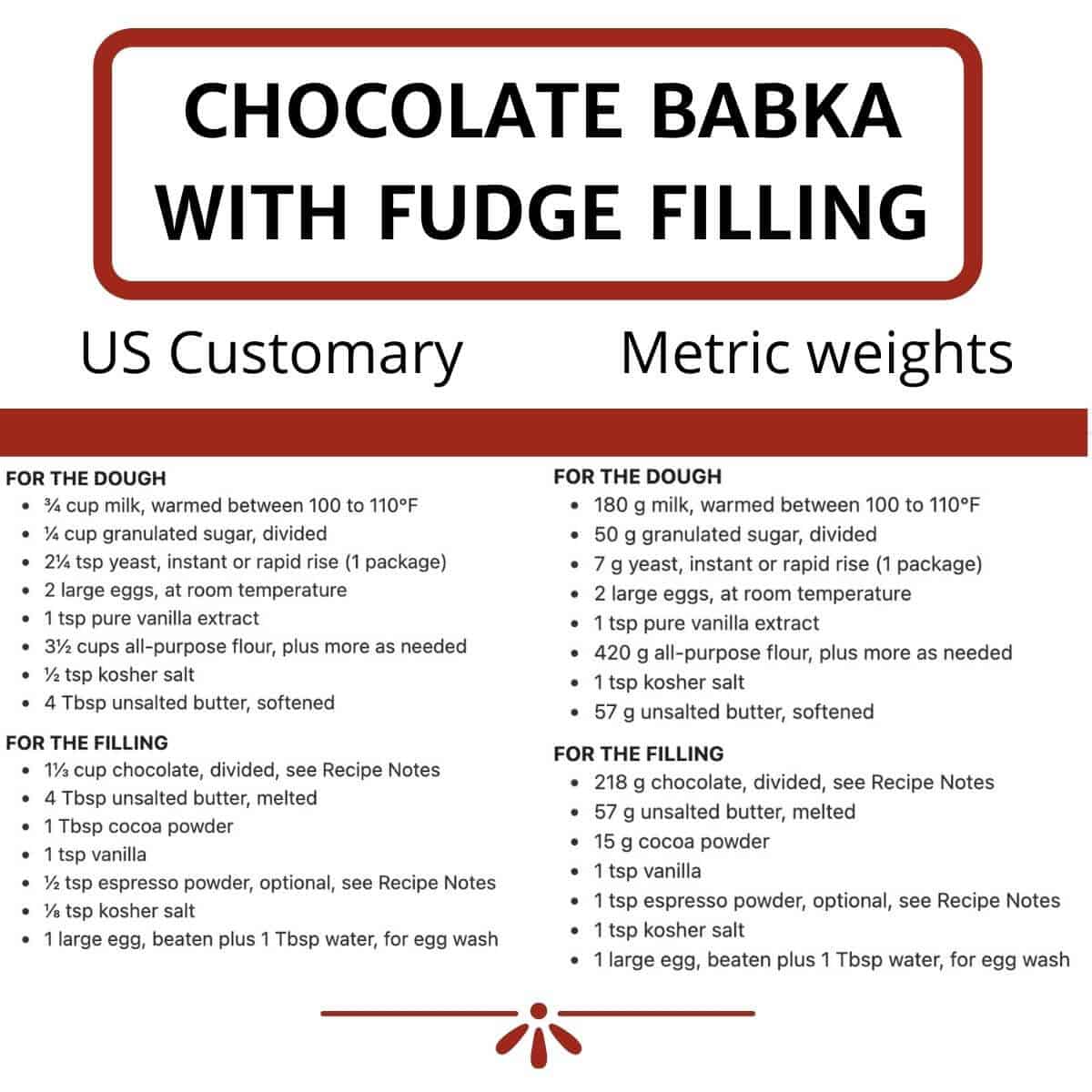 List of Chocolate Babka ingredients given in US Customary and Metric units.