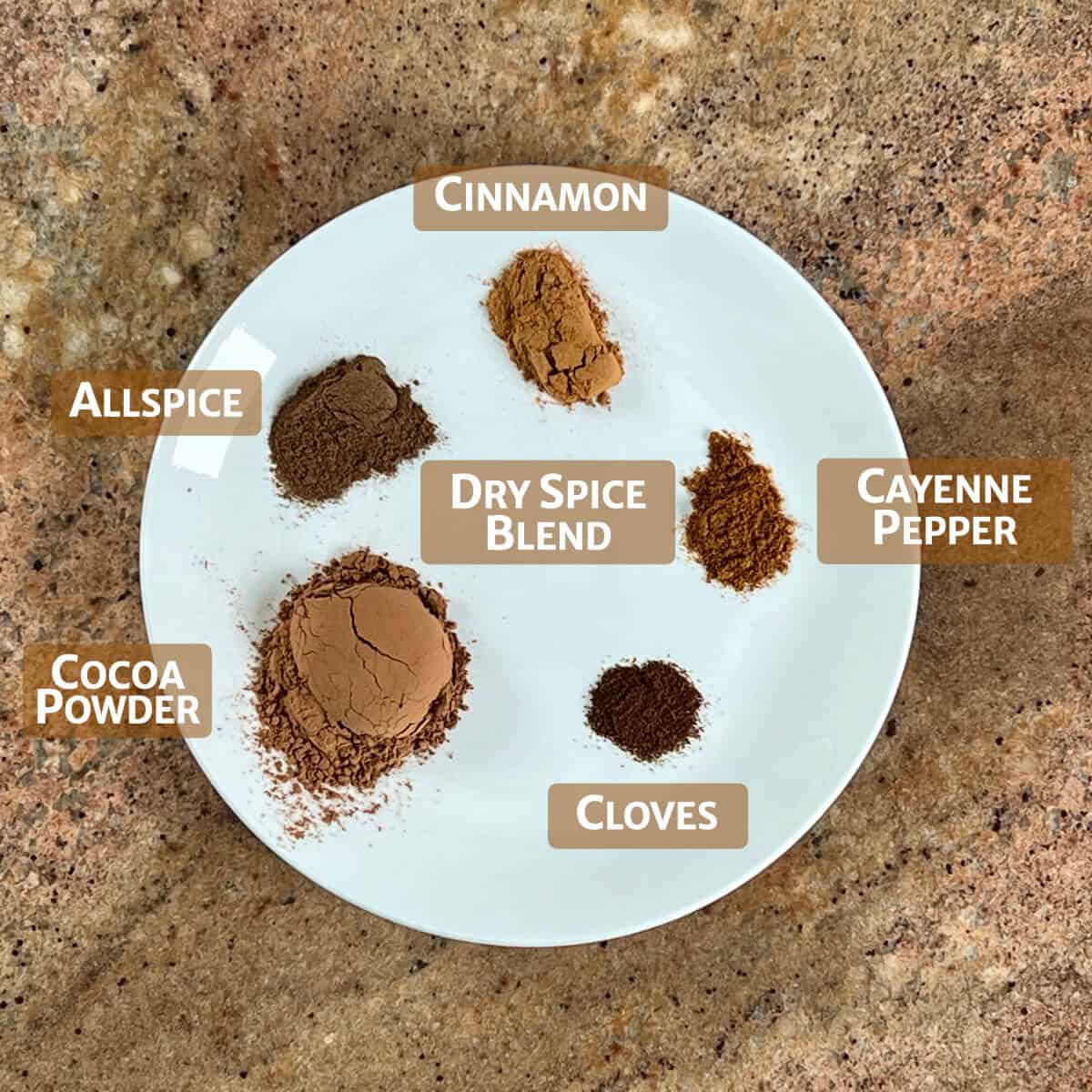 Ingredients for the dry spice blend portioned on a white plate.